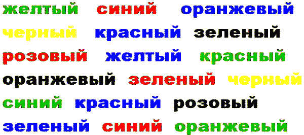 Не читая слова, как можно быстрее назовите их цвета